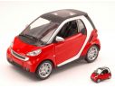 New Ray NY71033R SMART FORTWO II SERIE 2007 RED 1:24 Modellino